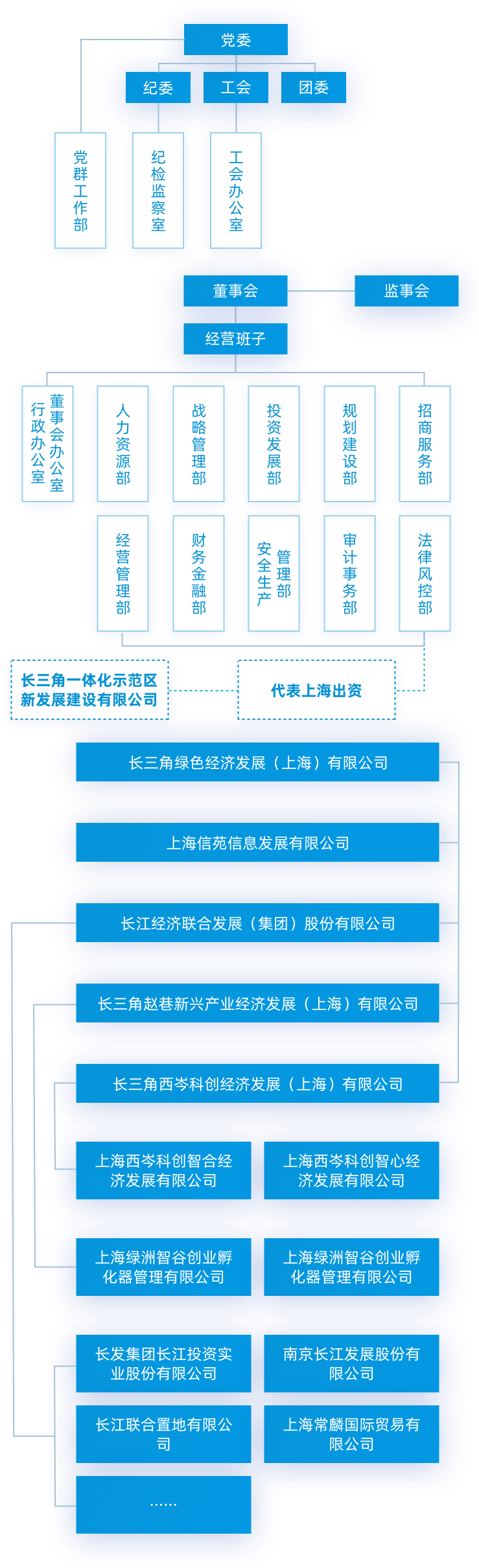 VIP888·(中国大陆)官方网站
