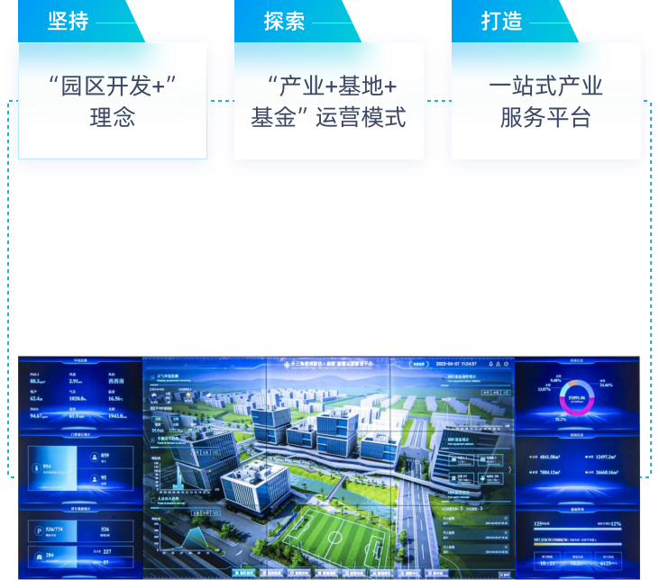 VIP888·(中国大陆)官方网站